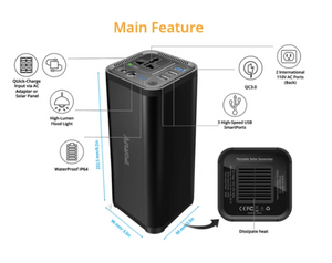 PowerVault - 200W Portable Power Station with dimensions and attributes
