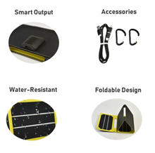 Load image into Gallery viewer, SunSaver Power Flex, 6.4-Watt Solar Charger showing its components